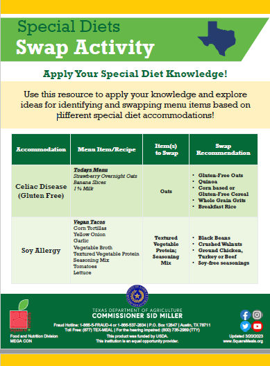 Special Diets Swap Activity